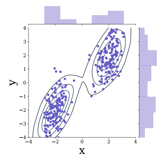 chen2021probabilistic.png