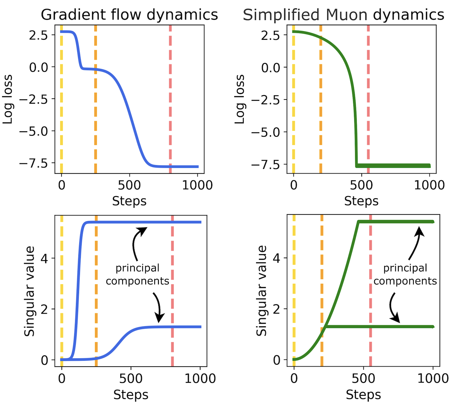muon.png
