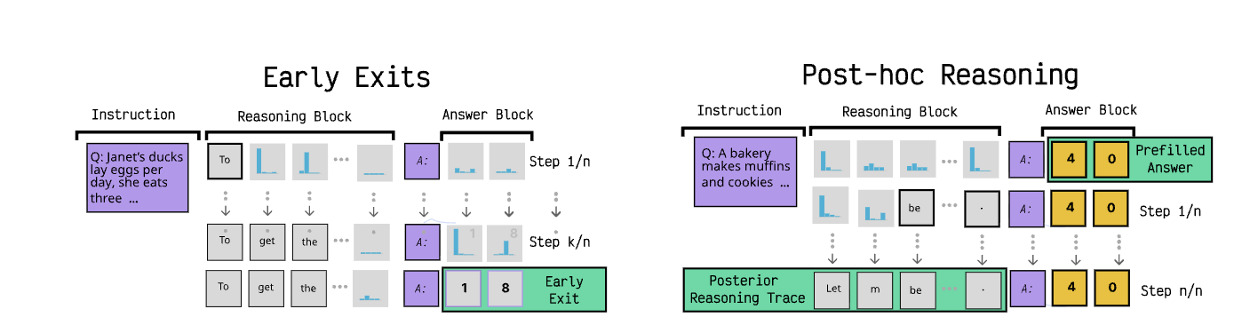 rethinking_mdm.png